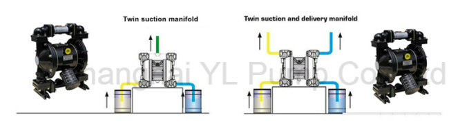 1/2 or 3/4 Inch Aluminum Alloy Air Membrane Pump