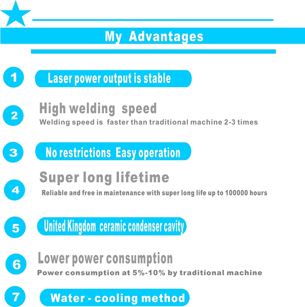 Professional Mold Dental Laser Welding Factory Price with CE Certificate