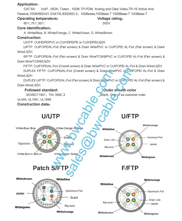 Cable CAT6A F/UTP Cable CAT6A U/FTP Cat 6 E LAN Cable CAT6 a Cable Price CAT6A 10 M Cable CAT6A Cable 1000 FT CAT6A Cable 100 FT CAT6A Cable 100m