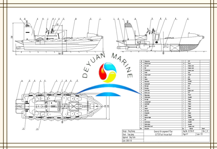 Marine Fast Rescue Boat/F. R. P Life Boat