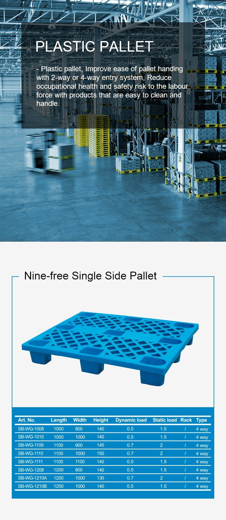 4 Way Reinforced Plastic Euro Pallet with Steel Tube Inserted
