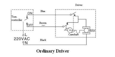 Electric Water Solenoid Valve for Air Conditioner