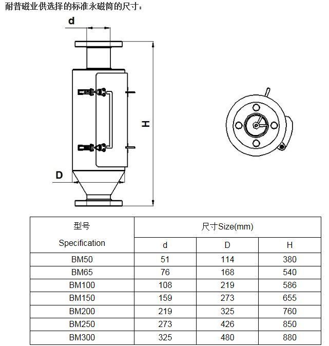 Bullet Magnet ---- Magnetic Filter