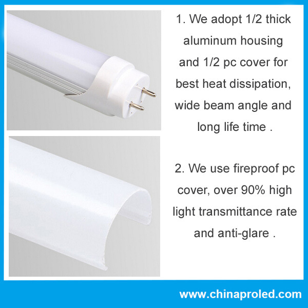 Hot Sale Energy Saving 18W T8 LED Tube Lamp