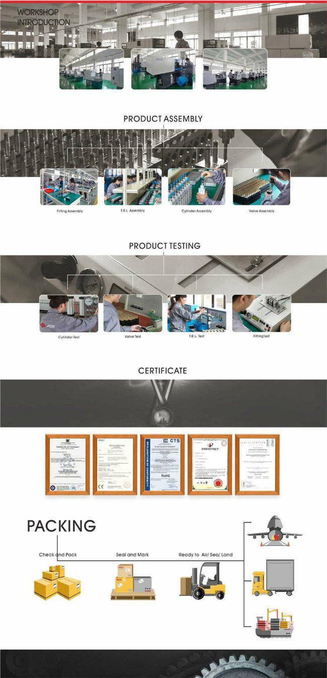 Airtac Pneumatic Frl Unit Air Source Treatment Units