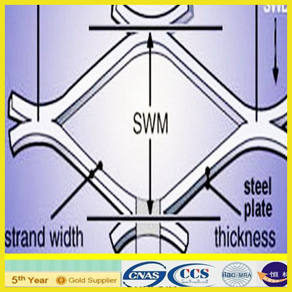 Galvanized Expanded Mesh ISO9001 (XA-EM004)