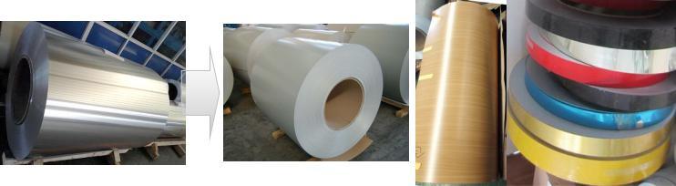 Color Coated Aluminum Coils for Ceiling Tile, Roofing, ACP Production and Bevarage Cans