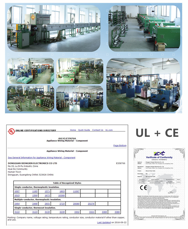 BV RV BVV Rvv Electrical Wire PVC Cable with IEC 60227