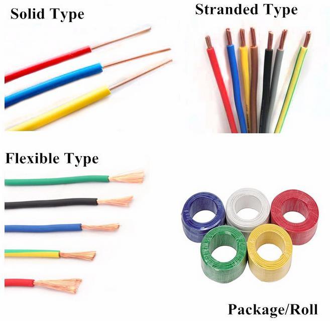 3*2.5 PVC Insulated Flexible Power Cable H05VV-F/H03VV-F/Rvv Cable