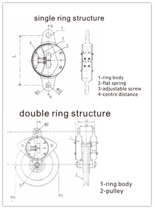 Tower Crane Parts-Weight Limiter