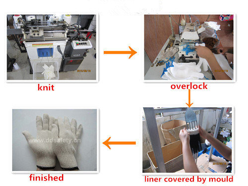 Ddsafety Wholesale Mixed Color Polycotton Working Safety Glove Factory