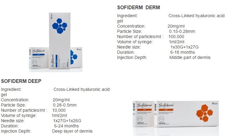 Hyaluronic Acid Injection Dermal Filler with CE (Derm Sub Skin 20ml)