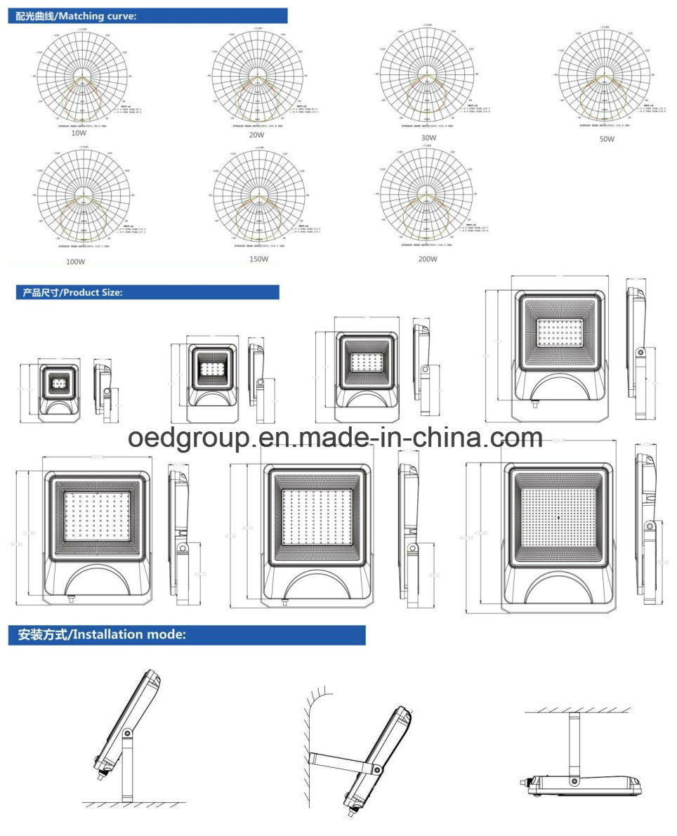 Newest Design IP66 Waterproof Outdoor 100W Epistar 3030SMD LED Flood Light with 3-5 Years Warranty