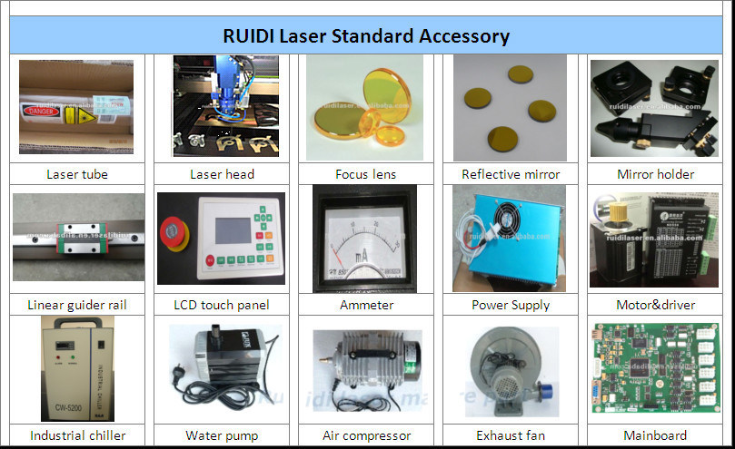 Rd-1610 Clothing/Glass/Babmoo/Coconut/Wood Textile CO2 Laser Cutting Engraving Machine Double Head