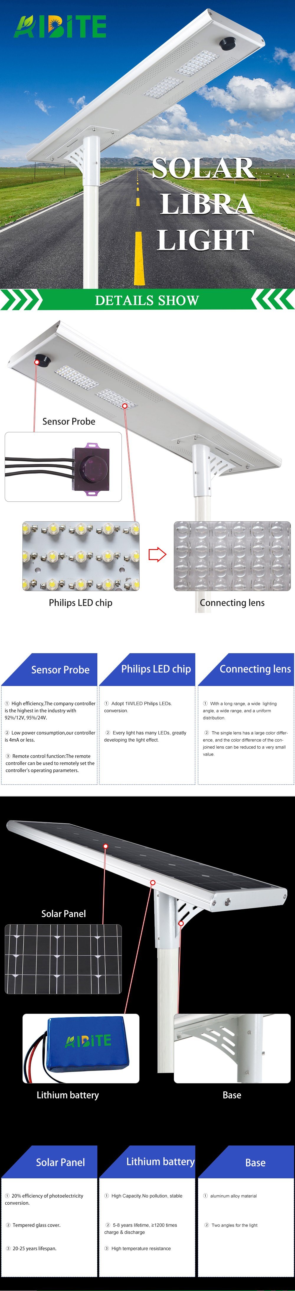 20W Outdoor Solar Energy-Saving Products Street Garden LED Lamp with Motion Sensor