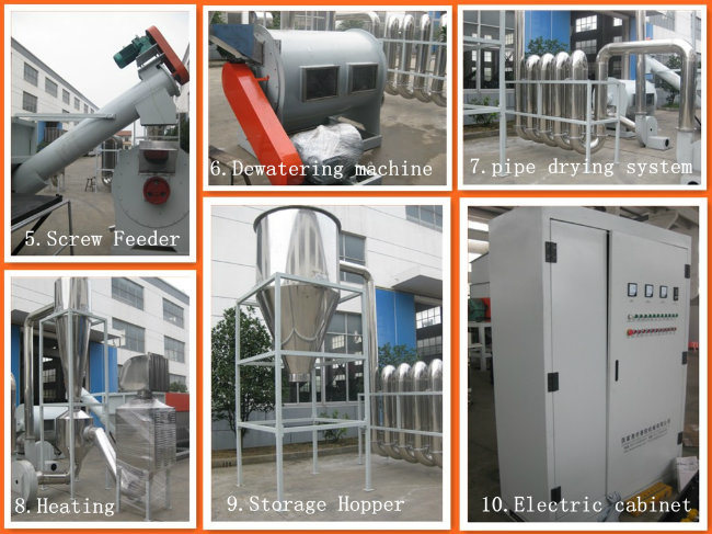 Pipe Drying System Waste Plastic PP PE Film Washing Machine