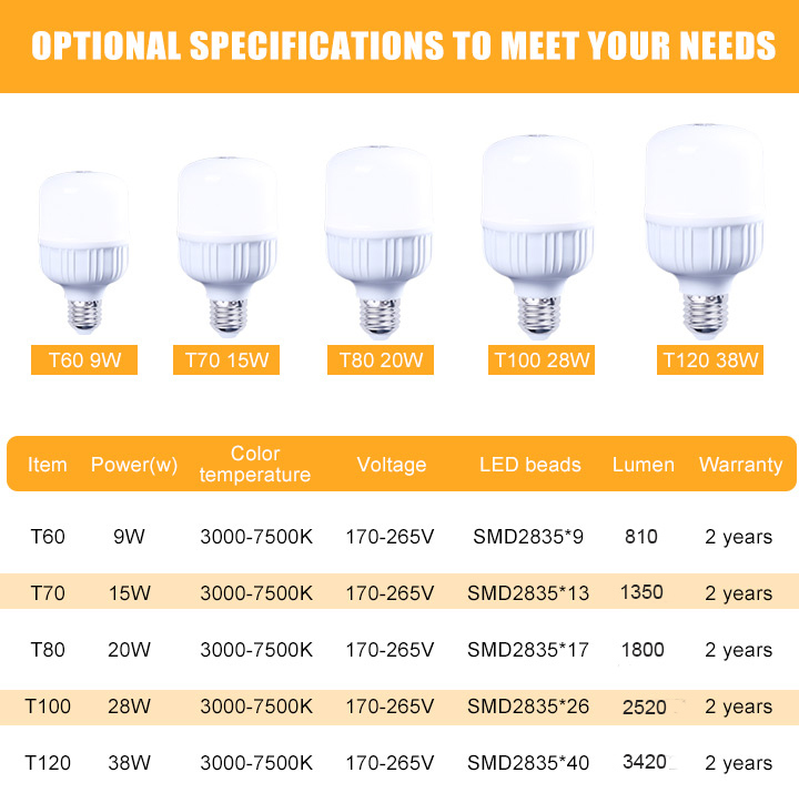 PC Cover LED Bulb Lighting T60 T70 T80 T100 T120 9W 15W 20W 28W 38W