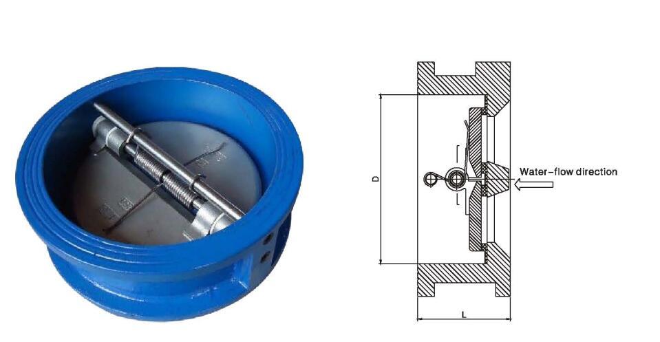 Wafer Type Double Disc Check Valve