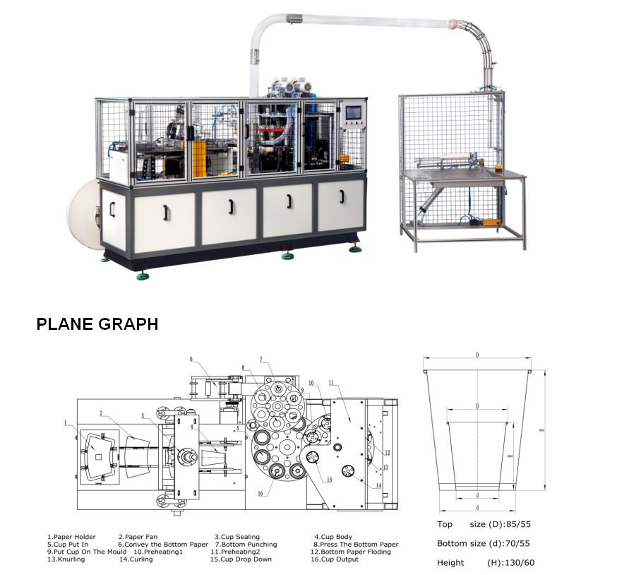 China Disposable Paper Cup Making Machine Prices