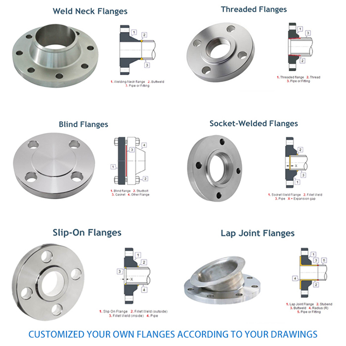 Aluminium 6063 Weld Neck Flange for Different Dimensions