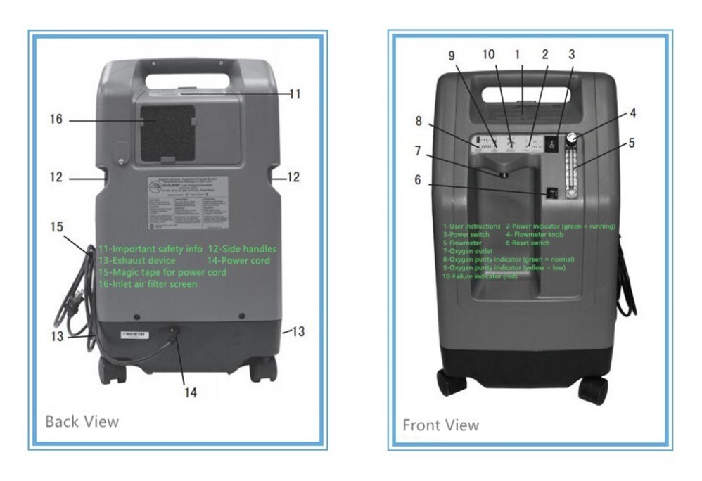 93% High Concentration Medical Oxygen Concentrator with Good Price