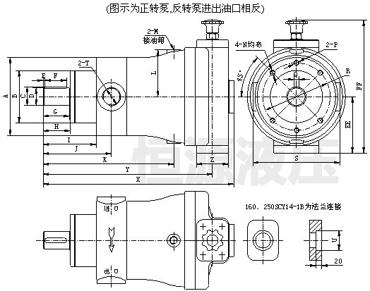 Axial High Pressure Piston Pump CY SERIES