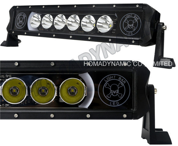 Single Rows LED Light Bar with 5W CREE Chip for SUV off Road Light