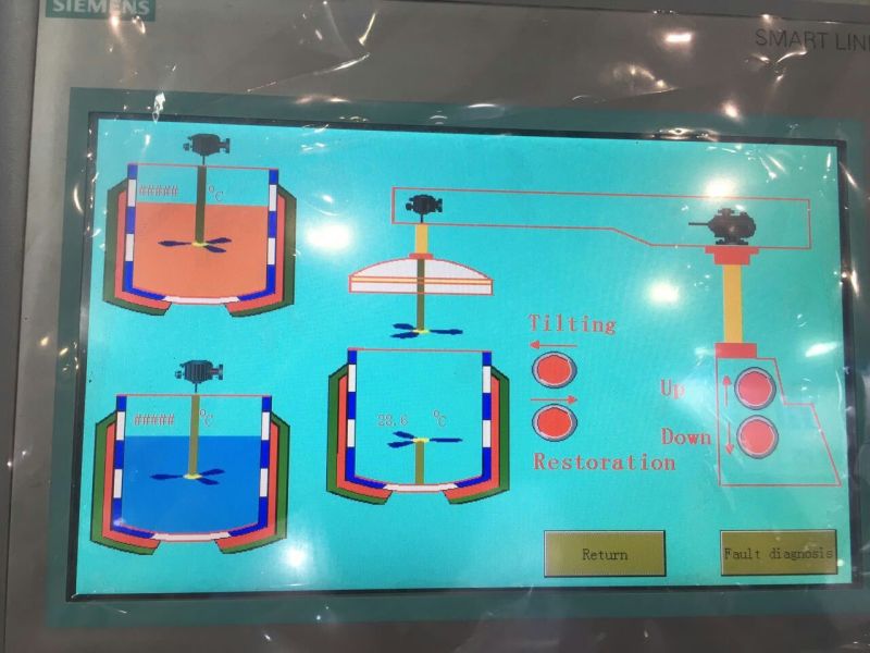 Vacuum Emulsifying Mixer for Food Industry