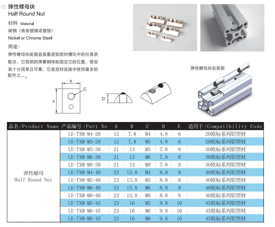 M6 M8 M10 Fasteners Hardware Carbon Steel Auto Spring Round Nut for Furniture