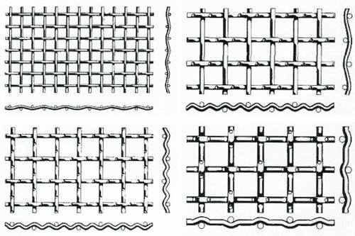 Stainless Steel Crimped Wire Mesh with Close Edge