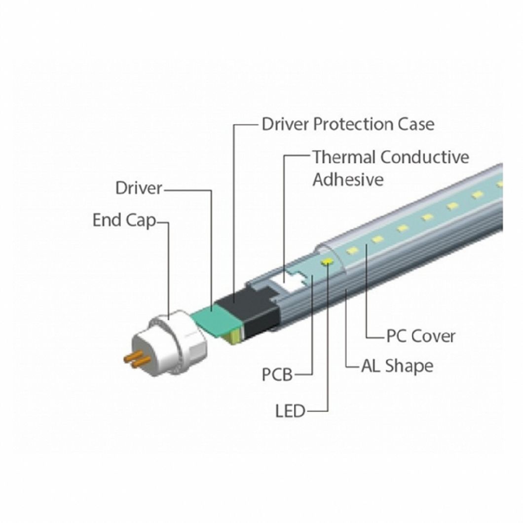 18W High Power High Brightness T8 LED Tube Lamp with Clear Cover