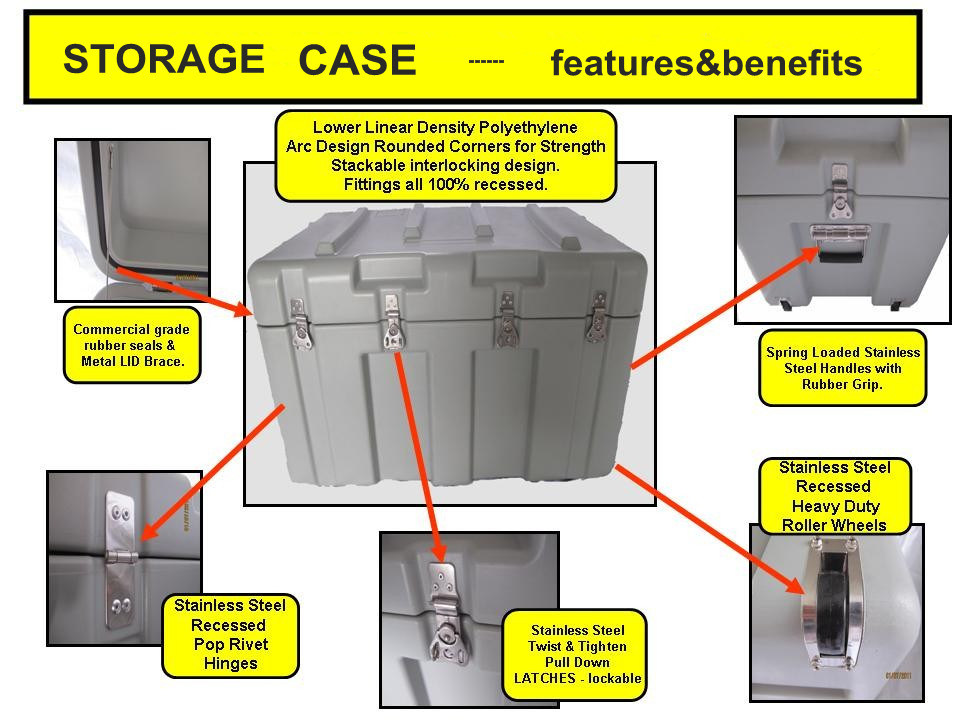 Hard PE Military Plastic Storage Tool Case