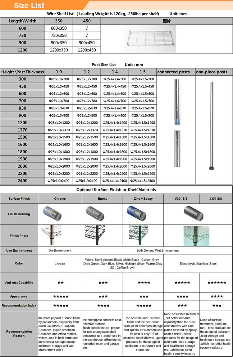 Modern Garment Clothes Display Shelves Rack- Different Style Available