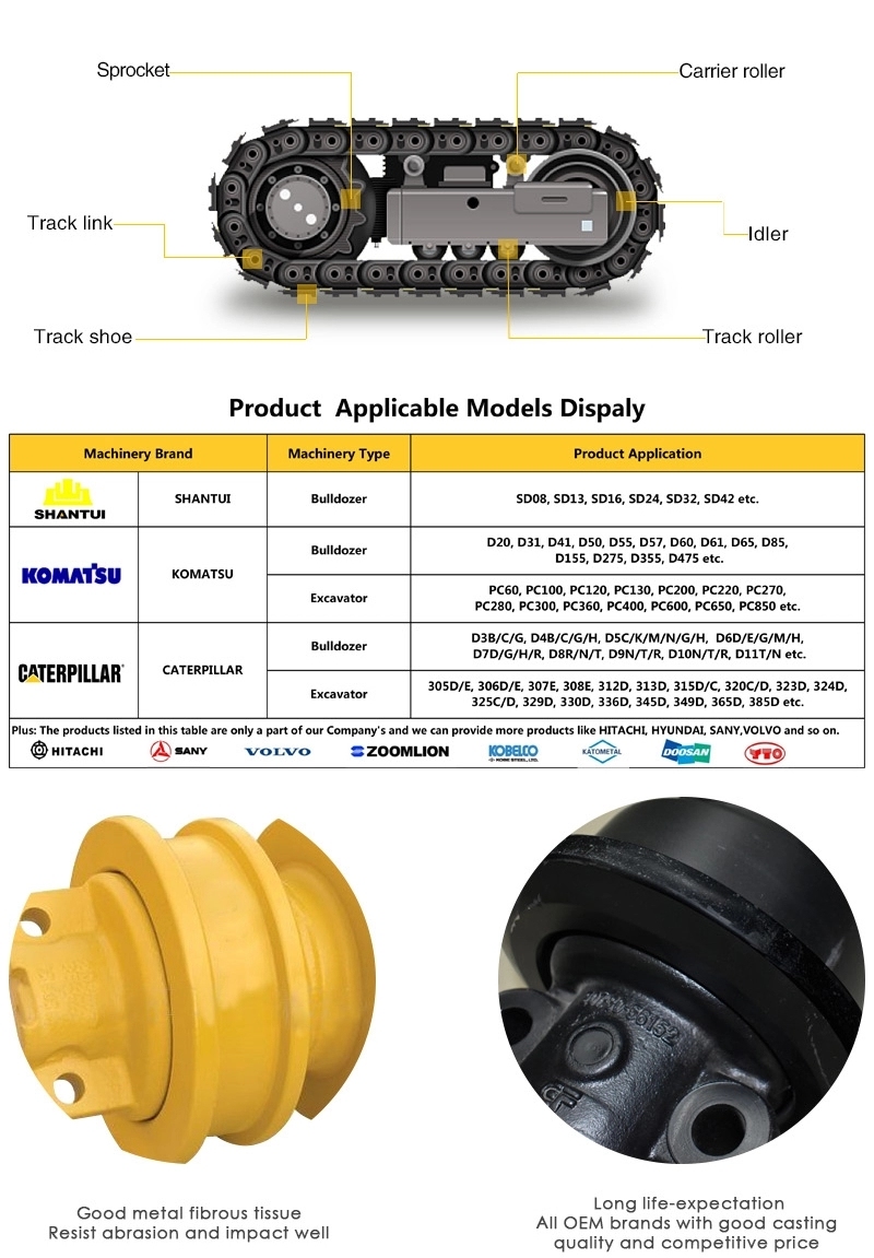 Track, Pump, Water Tank, Cabin, Shantui Spare Parts of Construction Machinery