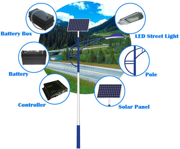 Governmental Project Solar Street Light 60W Separated Solar Panel