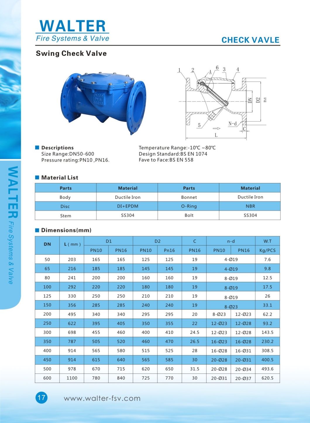 Rubber Flap Swing Check Valve