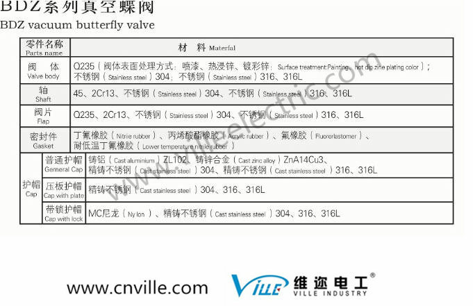 Bdz Vacuum Butterfly Valve Type Butterfly Valve/Transformer Valve