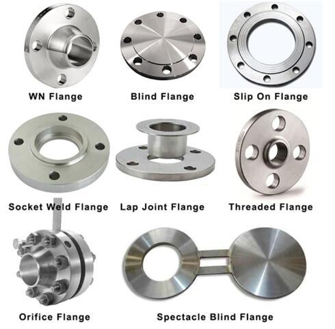 Blind Flange for Pipe Fittings