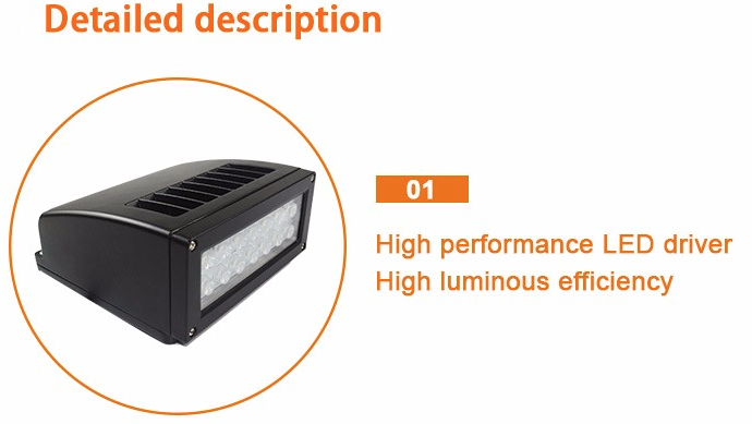 35W Slim LED Wallpack Light IP65 Waterproof with ETL/cETL