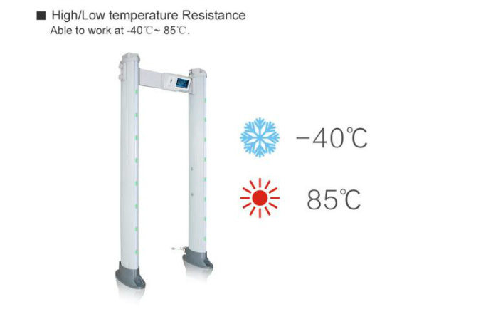 Outdoor 24 Alarm Zones Metal Detectors Walk Through with 100 Working Frequency