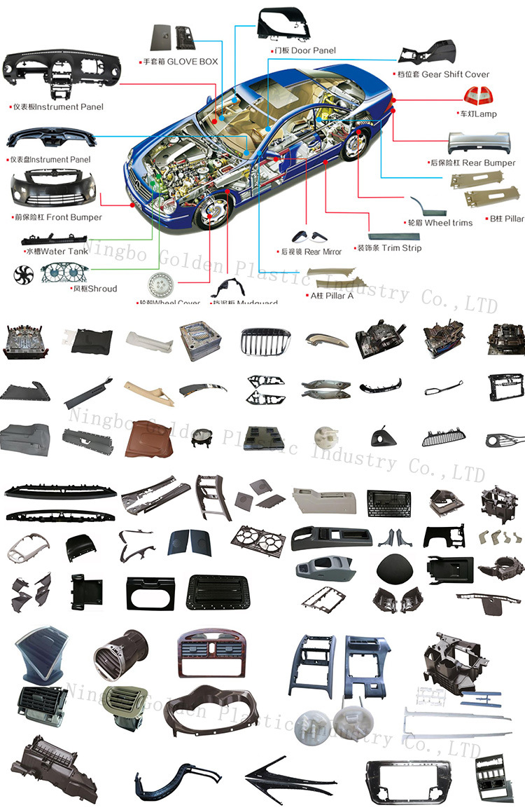 Auto Mirror Cap and Bracket Plastic Injection Mold