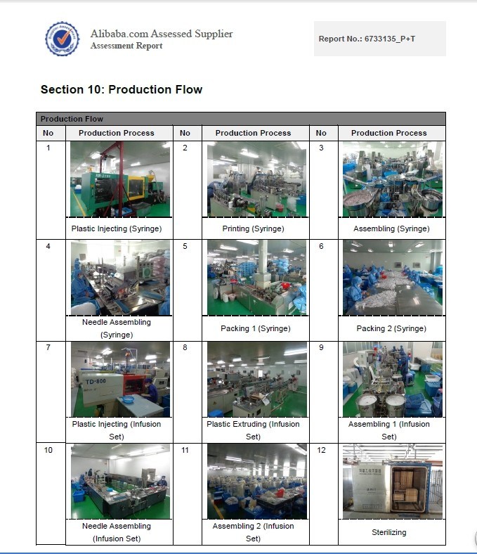 Disposable Blood Transfusion Set (TB) with Ce Approal