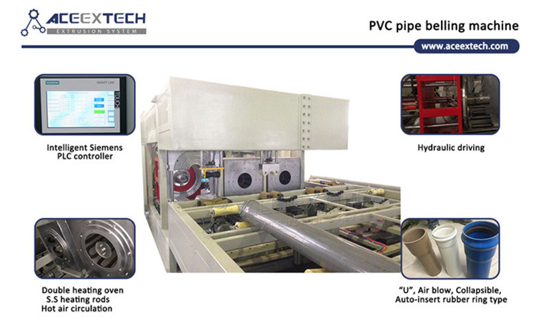 PVC Plastic Pipe Making Machines in China
