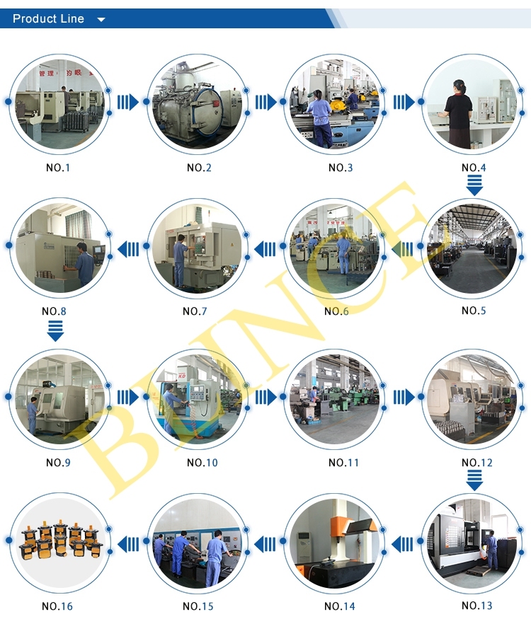 High Pressure Lower Noise Yuken Vane Pump