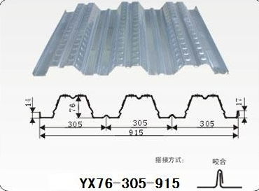 Steel Metal Floor Decking Sheet