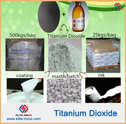 CAS No: 13463-67-7 Rutile Titanium Dioxide (all type)