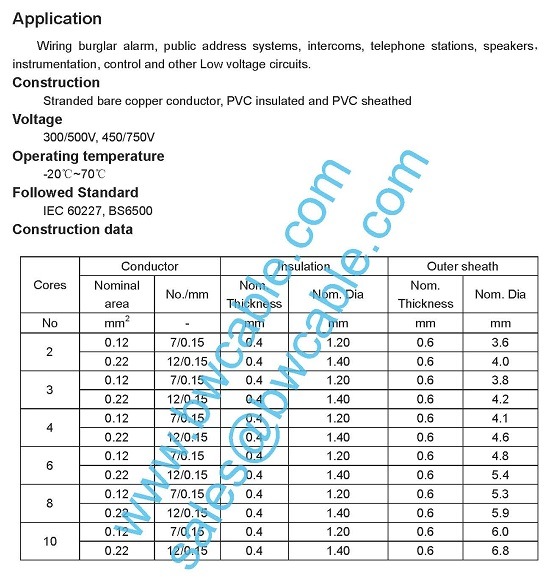 Fire Alarm Cable Specification Security Alarm Cable