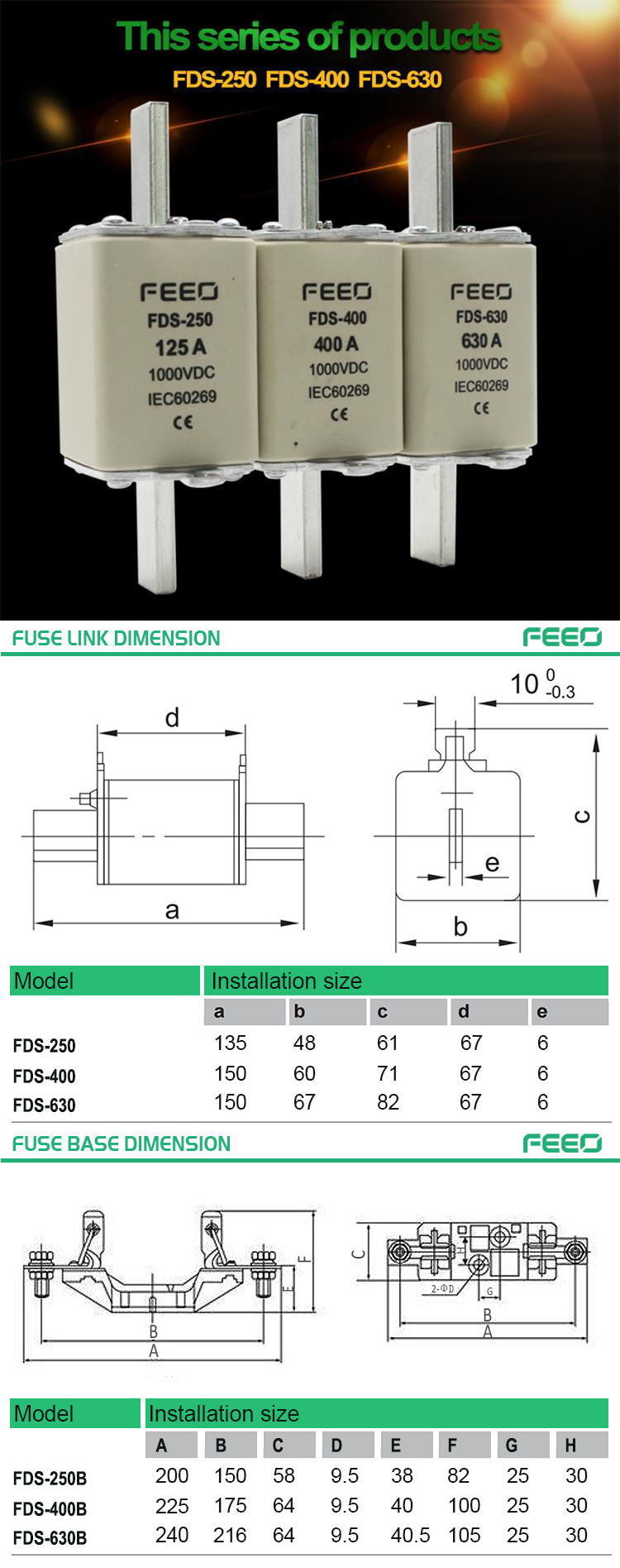 Solar Energy DC Safety Manufacturers Screw Fuse Holder Auto Fuse Sets with High Quality