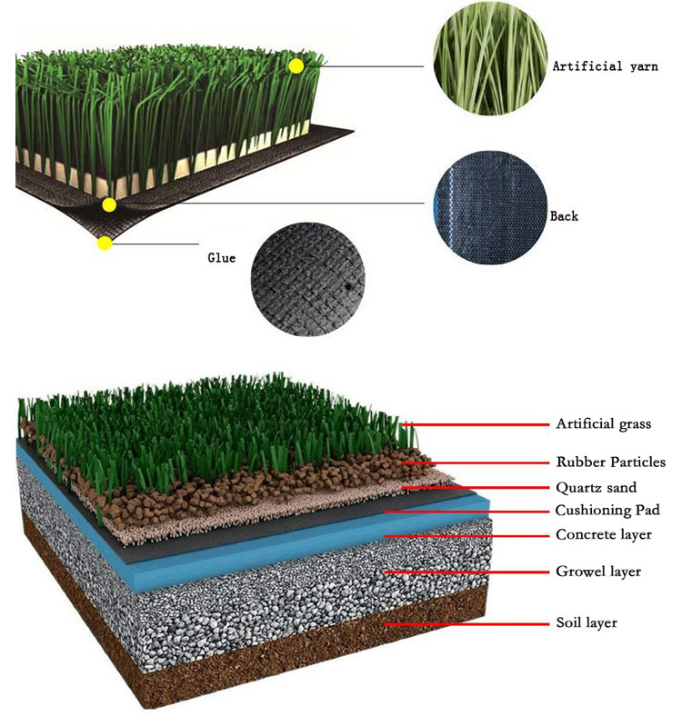 50mm 9450st 10000dtex Diamond Shape Football/Soccer Synthetic Artificial Turf