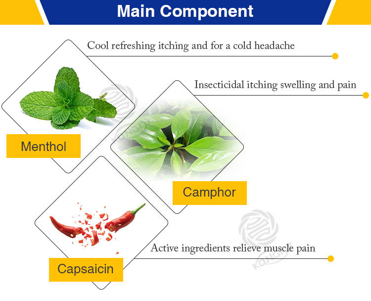 Medical Adhesive Healing Tiger Capsicum Plaster for Relief Pain